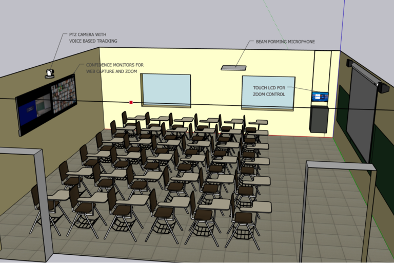 219 Dwinelle Classroom of the Future Overview