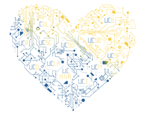 UC Love Data Week Logo